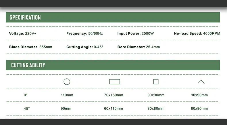 specification of cutting machine.webp